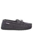 MOC II CHARCOAL